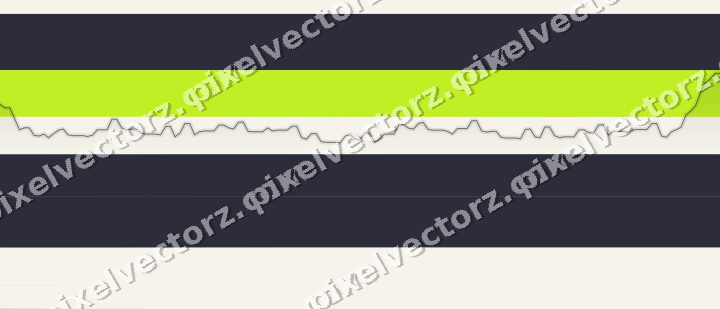 Soft pastel chart background in purple and lime