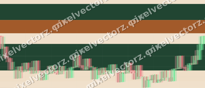 Soft pastel chart background in dark green and orange