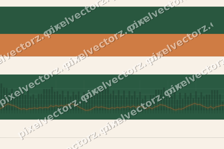 Glowing neon chart background in dark green and orange