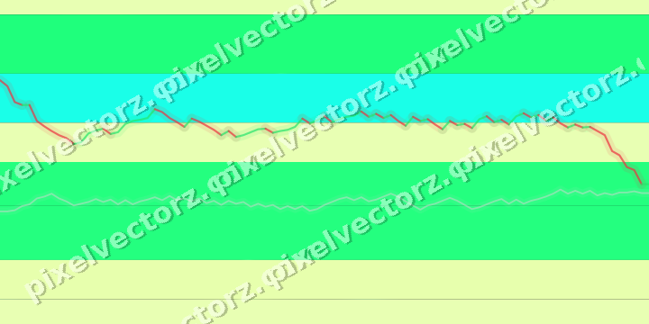 Glowing neon chart background in green and lime