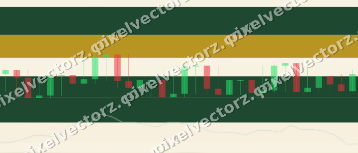 Soft pastel chart background in dark green and amber