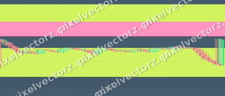 Glowing neon chart background in lime and amber