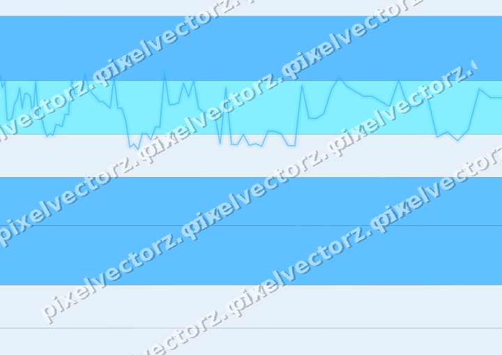 Glowing neon chart background in cyan and blue