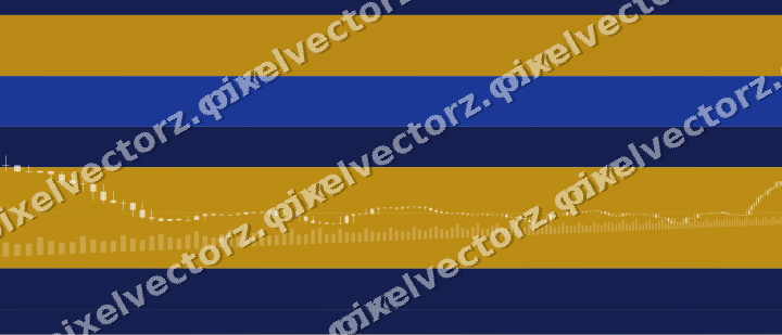 Soft pastel chart background in amber and blue