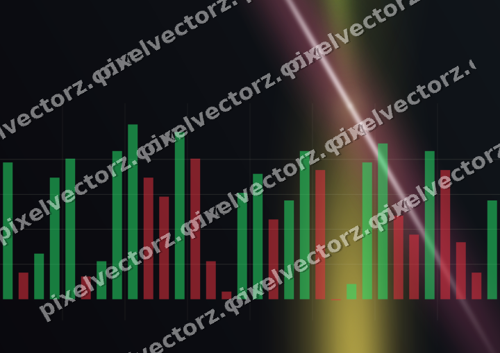 Glowing neon chart background in lime and amber