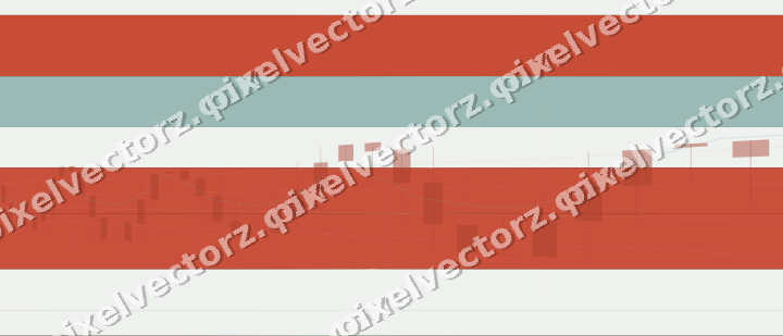 Glowing neon chart background in red and orange