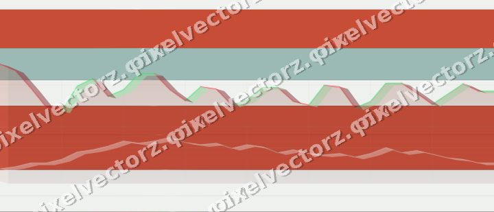 Glowing neon chart background in red and orange