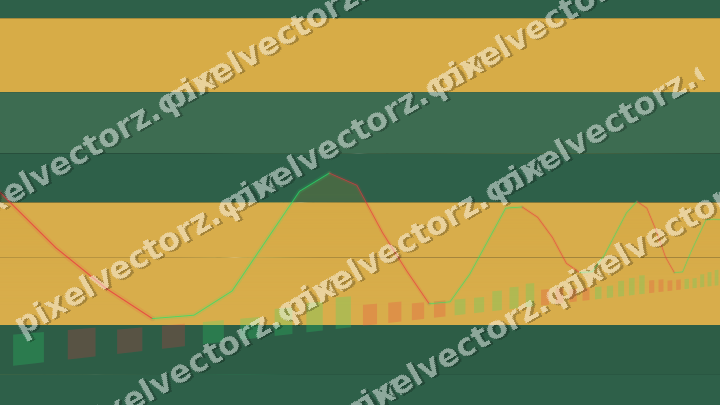 Glowing neon chart background in amber and green