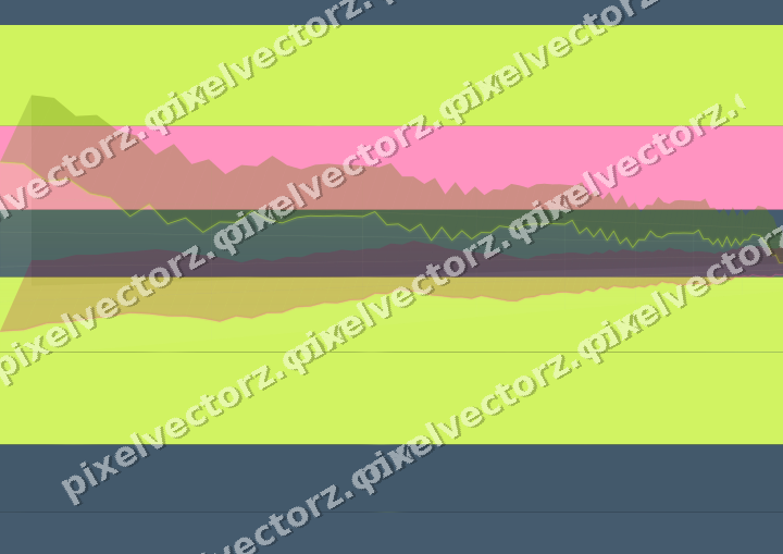 Glowing neon chart background in lime and amber