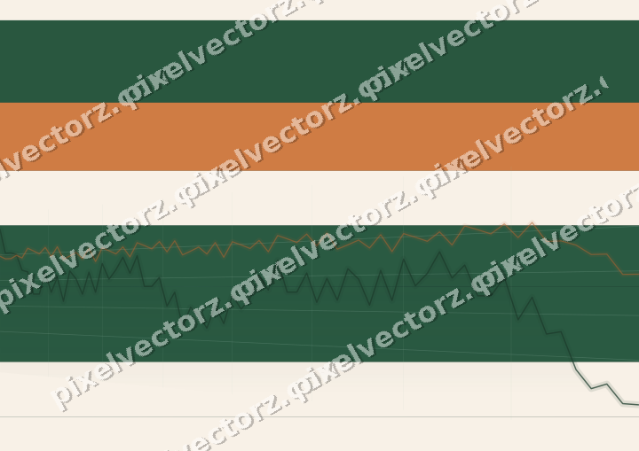 Glowing neon chart background in dark green and orange