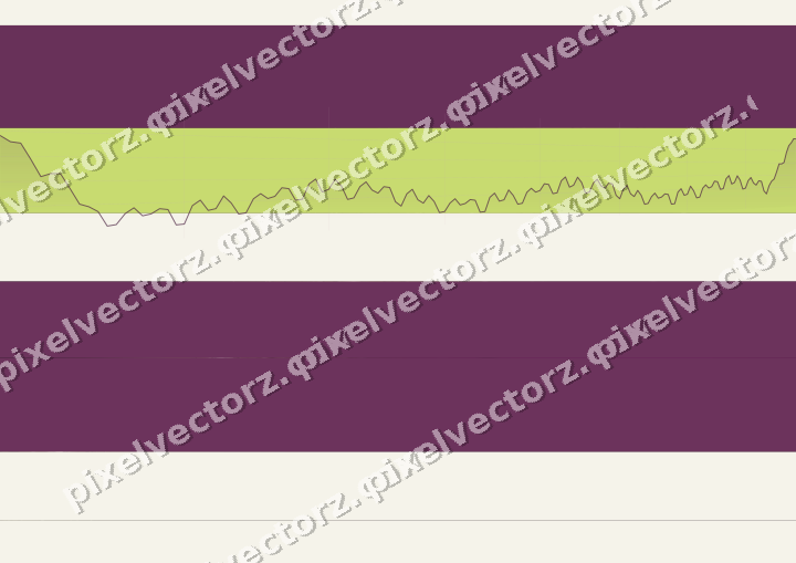 Glowing neon chart background in magenta and lime