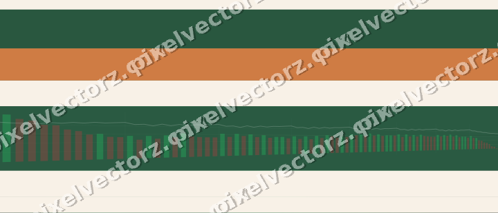 Glowing neon chart background in green and orange