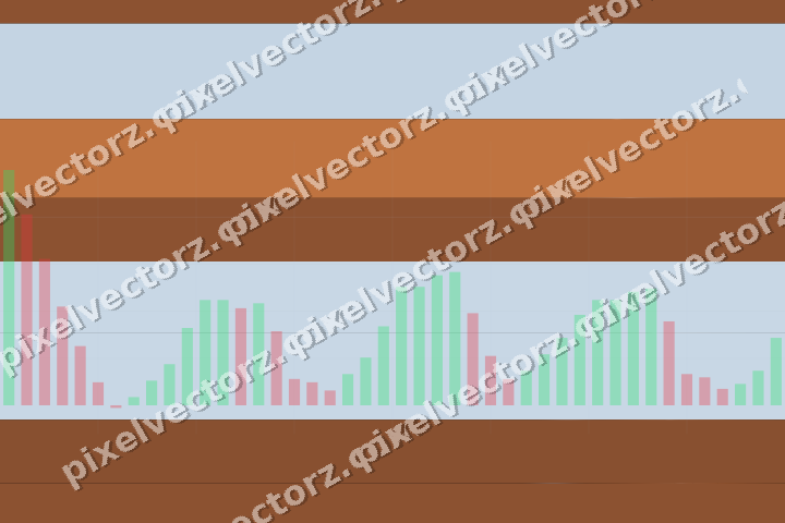 Glowing neon chart background in blue and orange