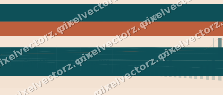 Soft pastel chart background in dark teal and orange