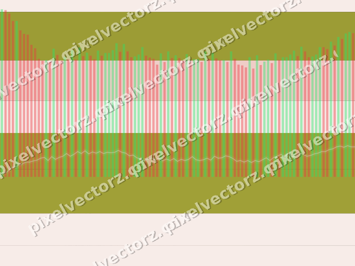 Glowing neon chart background in yellow and red