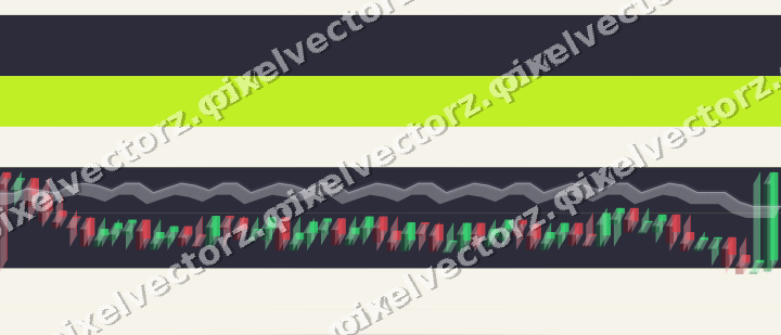 Soft pastel chart background in purple and lime