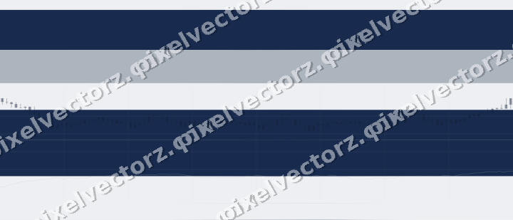 Soft pastel chart background in dark blue and white