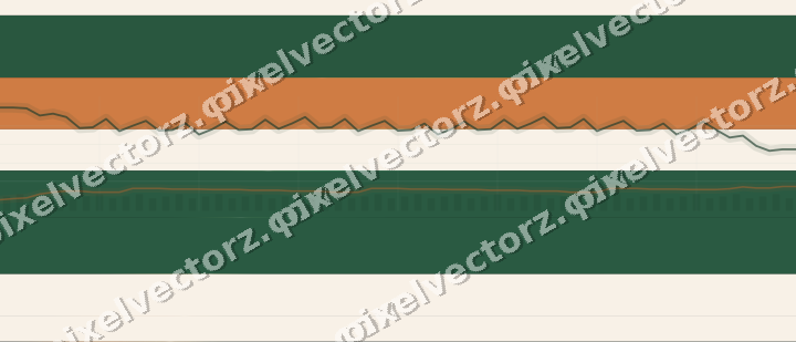 Glowing neon chart background in green and orange