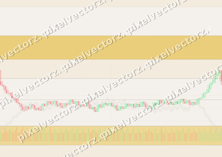 Glowing neon chart background in amber and orange