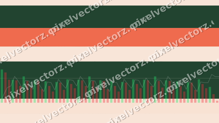 Soft pastel chart background in dark green and red