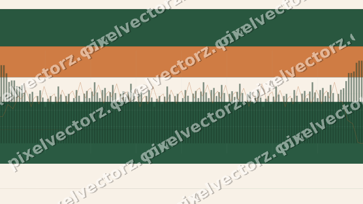Glowing neon chart background in green and orange