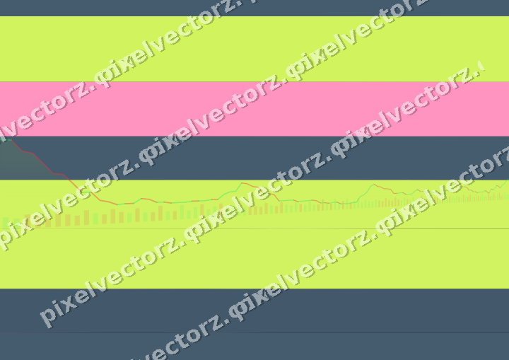 Glowing neon chart background in lime and amber