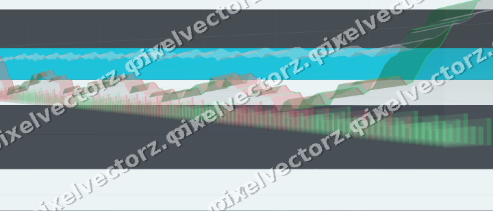 Glowing neon chart background in blue and teal