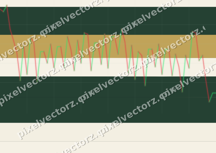 Glowing neon chart background in dark green and amber